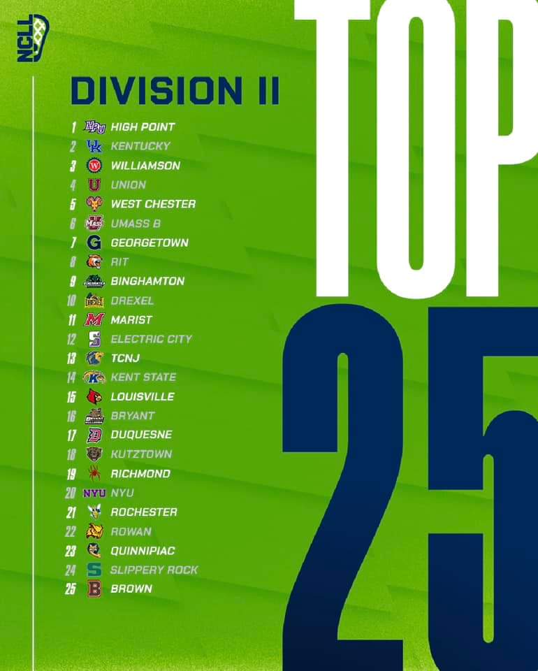 The #3 ranked Williamson lacrosse team takes on #22 ranked Rowan University at home on Friday night.
