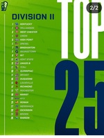 Lacrosse Moves to #2 in the National Rankings, then Blanks Mercer
